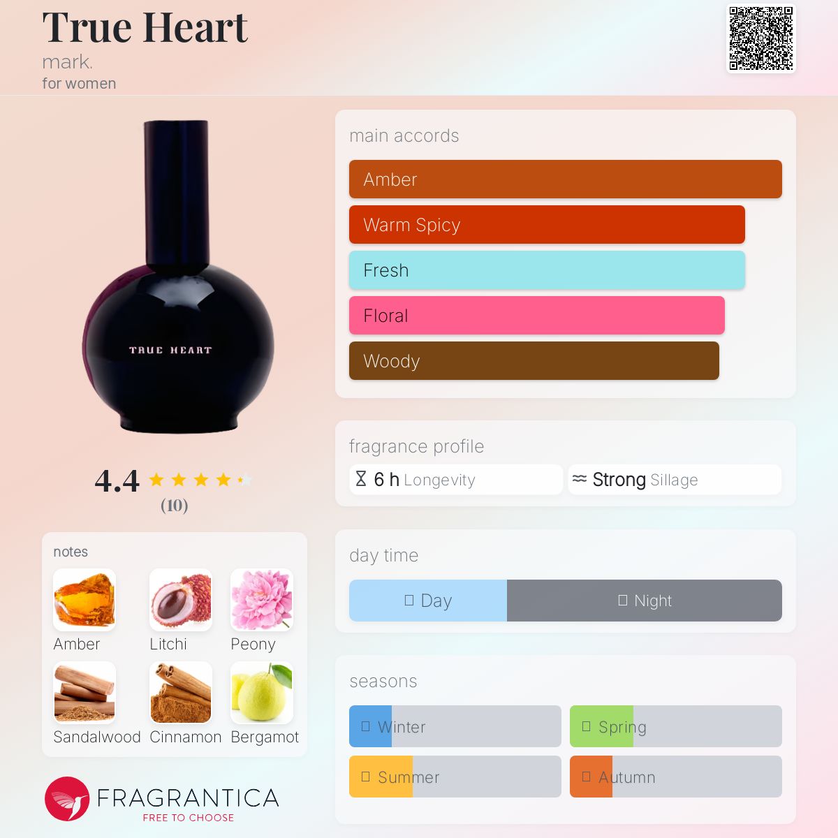 عطر ادکلن ترو هارت مارک - True Heart mark. - بررسی، قیمت و خرید