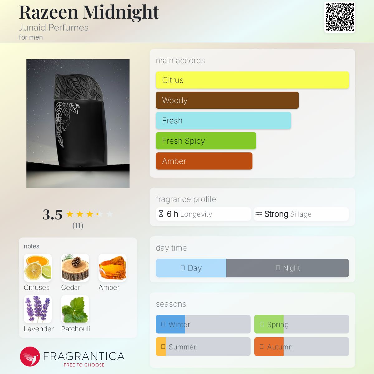 عطر ادکلن راژین مایدنایت جونايد پرفیوم - Razeen Midnight Junaid Perfumes - بررسی، قیمت و خرید