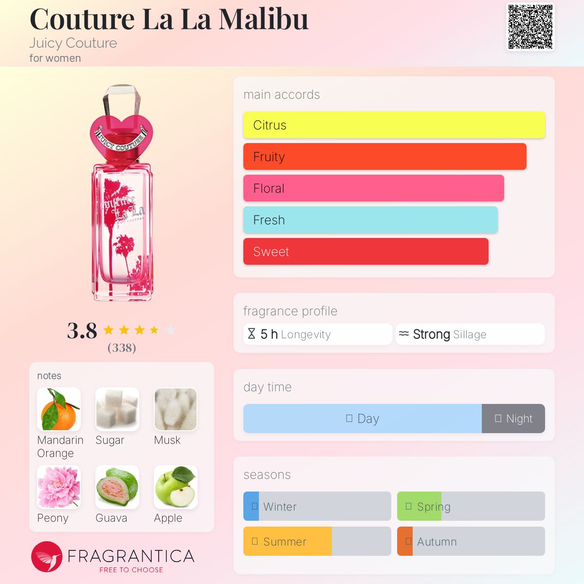 عطر ادکلن کوتور لا لا مالیبو جوئیسی کوتور - Couture La La Malibu Juicy Couture - بررسی، قیمت و خرید