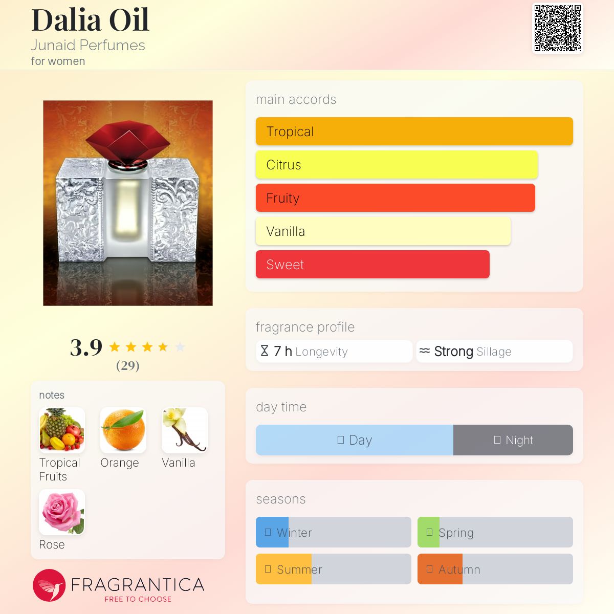 عطر ادکلن دالیا اویل جونید پرفیومز - Dalia Oil Junaid Perfumes - بررسی، قیمت و خرید