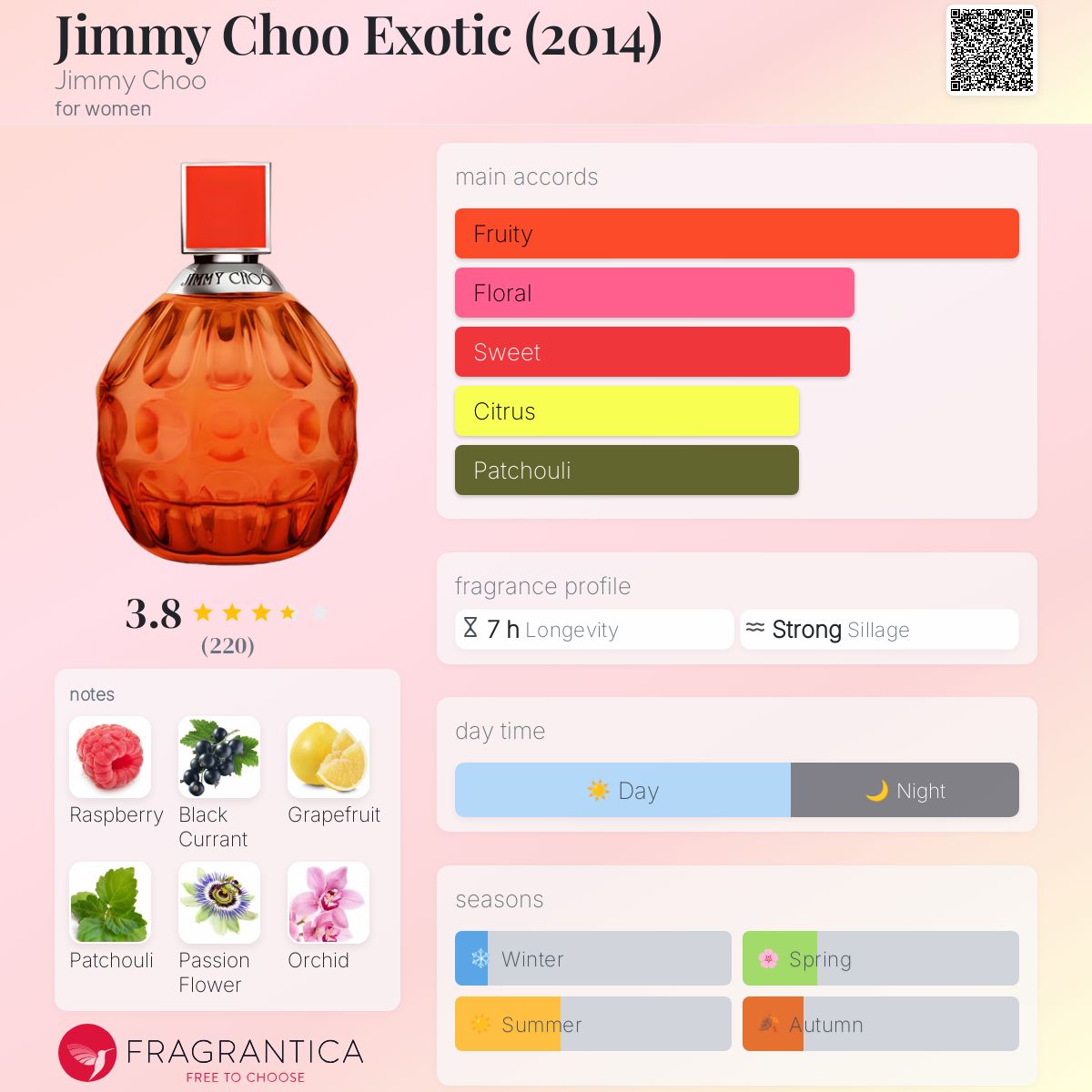 عطر ادکلن جیمی چو اگزوستیک جیمی چو - Jimmy Choo Exotic (2014) Jimmy Choo - بررسی، قیمت و خرید