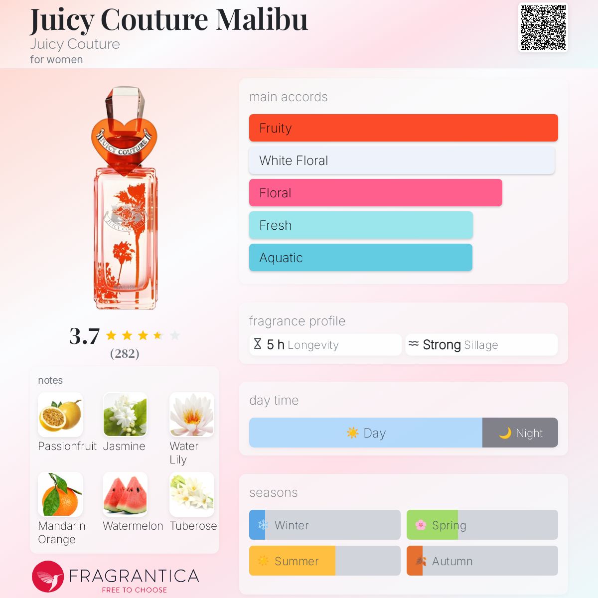 عطر ادکلن جوسی کوتور مالیبو جوسی کوتور - Juicy Couture Malibu Juicy Couture - بررسی، قیمت و خرید