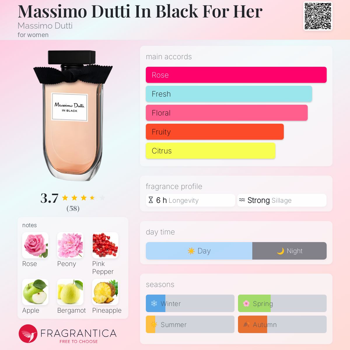 عطر ادکلن ماسیما دوتی این بلک فور هر ماسیمو دوتی - Massimo Dutti In Black For Her Massimo Dutti - بررسی، قیمت و خرید