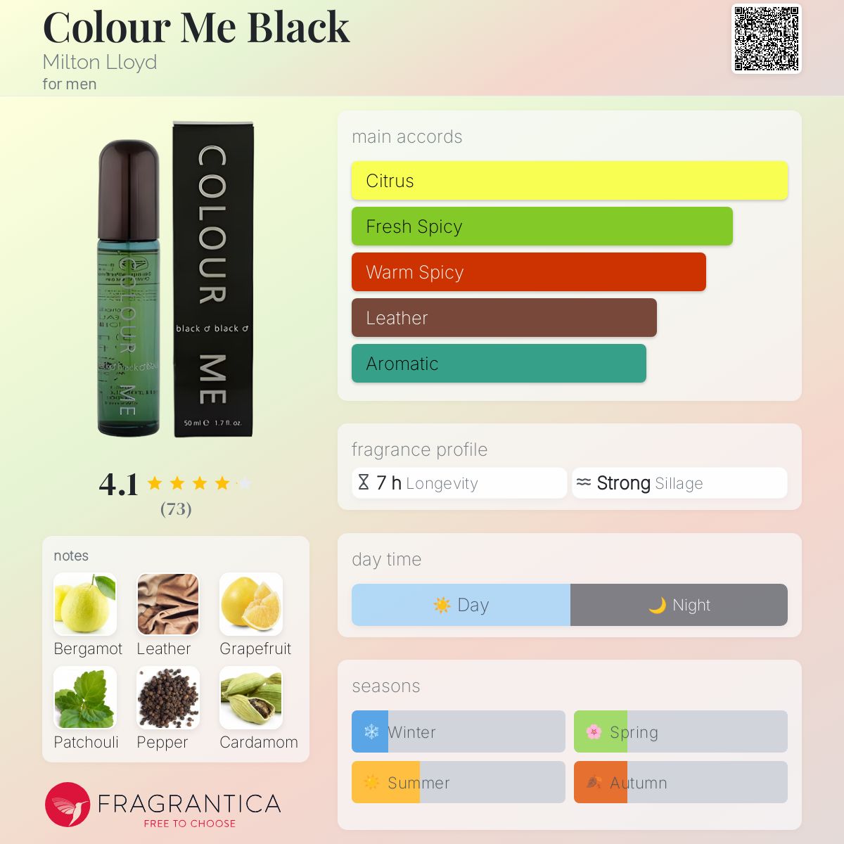 عطر ادکلن کالِر می بلَک میلتون لوید - Colour Me Black Milton Lloyd - بررسی، قیمت و خرید
