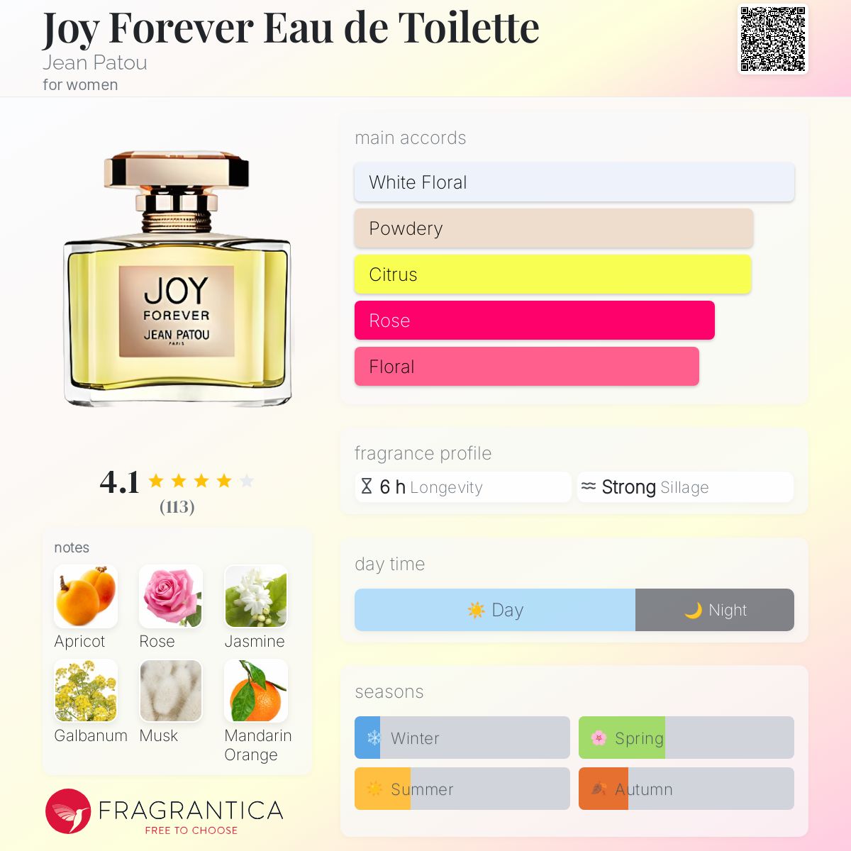 عطر ادکلن جوی فوراور ادو تویلت ژان پاتو - Joy Forever Eau de Toilette Jean Patou - بررسی، قیمت و خرید