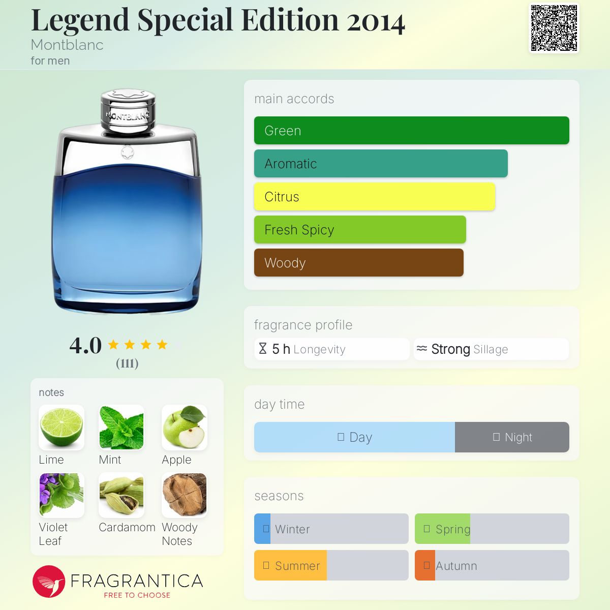 عطر ادکلن لجند اسپشیال ادیشن دو هزار و چهارده مون بلان - Legend Special Edition 2014 Montblanc - بررسی، قیمت و خرید
