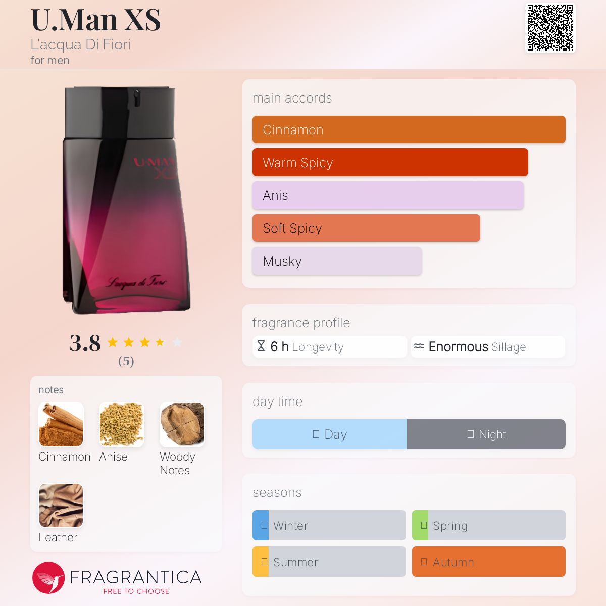 عطر ادکلن یومن ایکس اس لاکوا دی فیوری - U.Man XS L'acqua Di Fiori - بررسی، قیمت و خرید