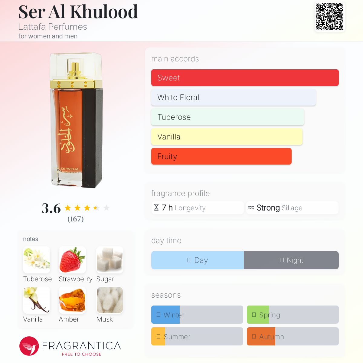 عطر ادکلن سر الخلود لتافا پرفیومز - Ser Al Khulood Lattafa Perfumes - بررسی، قیمت و خرید
