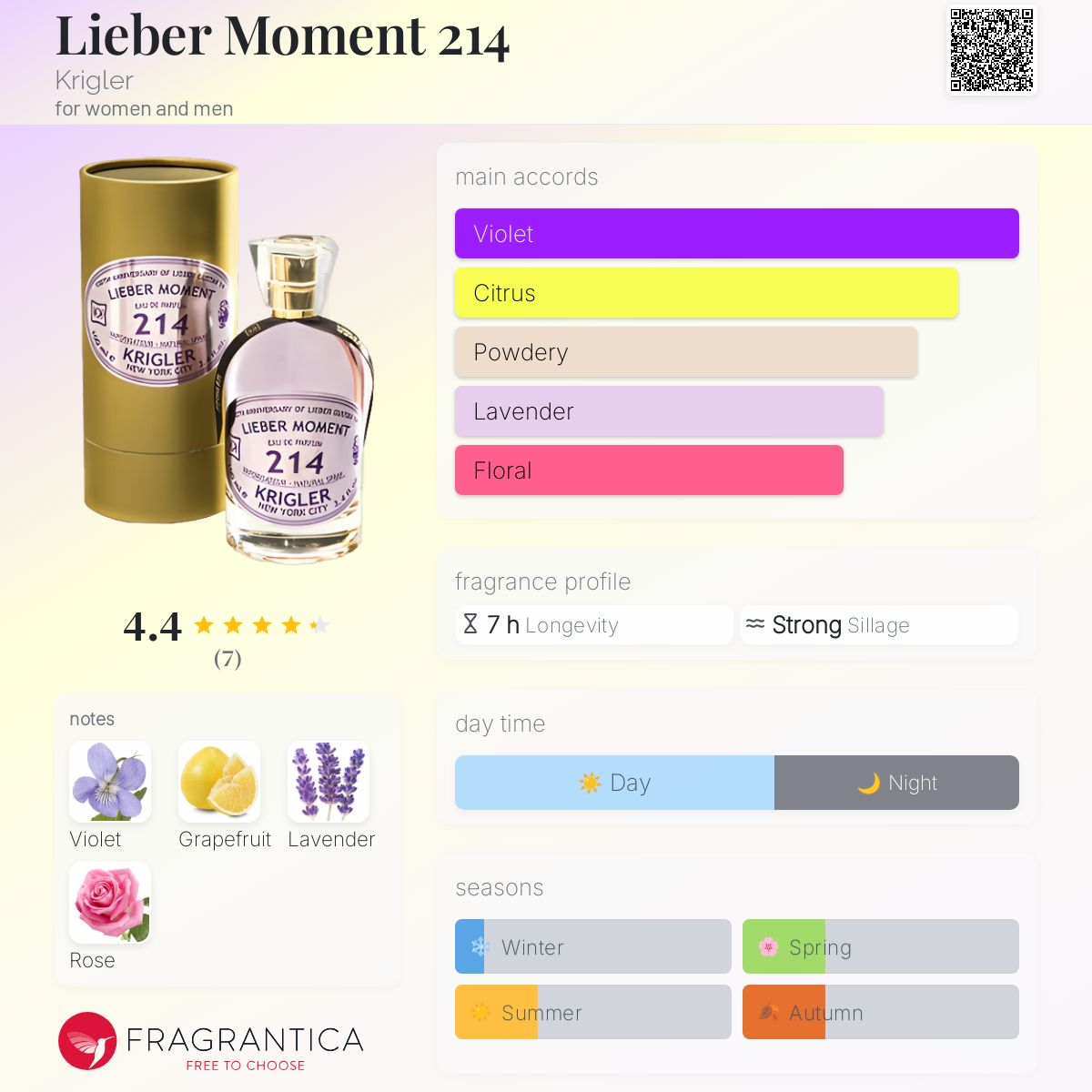 عطر ادکلن لیبر مومنت دویست و چهارده کریگلر - Lieber Moment 214 Krigler - بررسی، قیمت و خرید