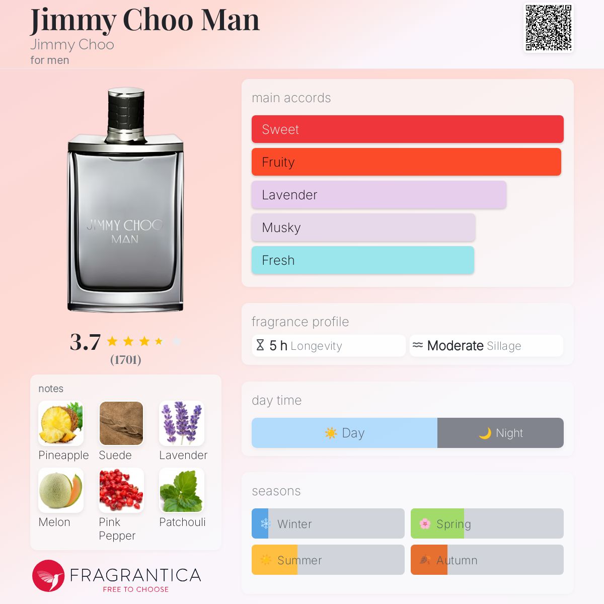 عطر ادکلن جیمی چو من جیمی چو - Jimmy Choo Man Jimmy Choo - بررسی، قیمت و خرید