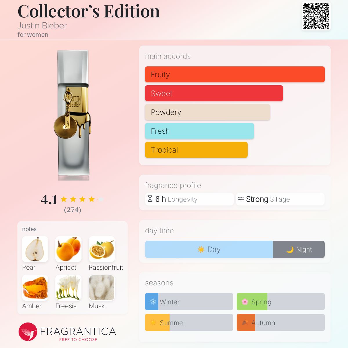 عطر ادکلن کالکتورز ادیشن جاستین بیبر - Collector’s Edition Justin Bieber - بررسی، قیمت و خرید