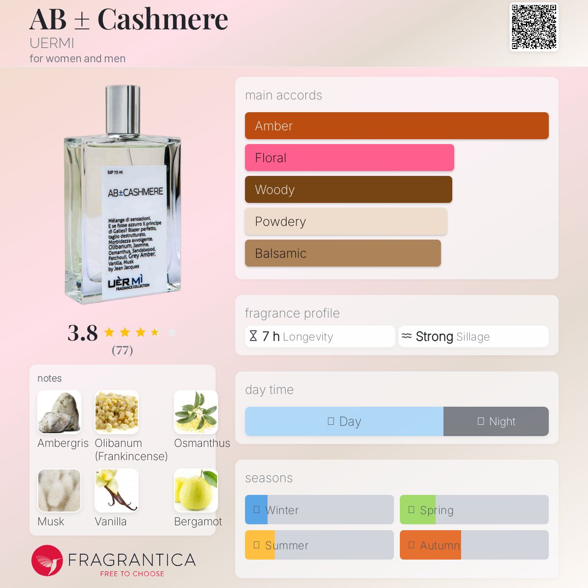 عطر ادکلن کشمر یورمی - AB ± Cashmere UERMI - بررسی، قیمت و خرید