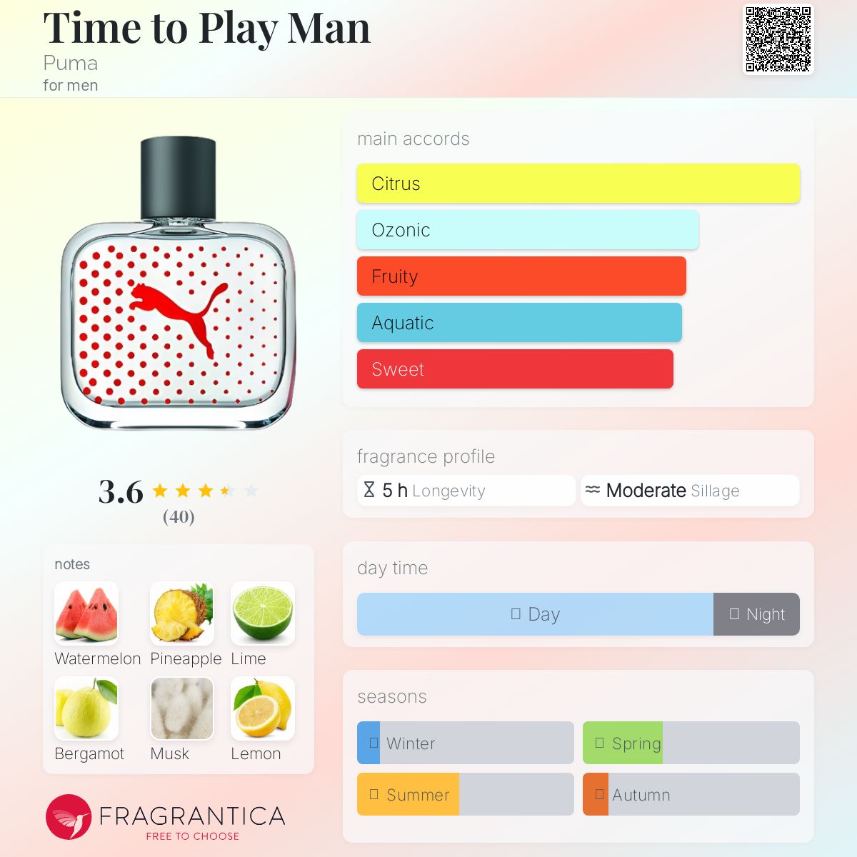 عطر ادکلن تایم تو پلی من پومــا - Time to Play Man Puma - بررسی، قیمت و خرید