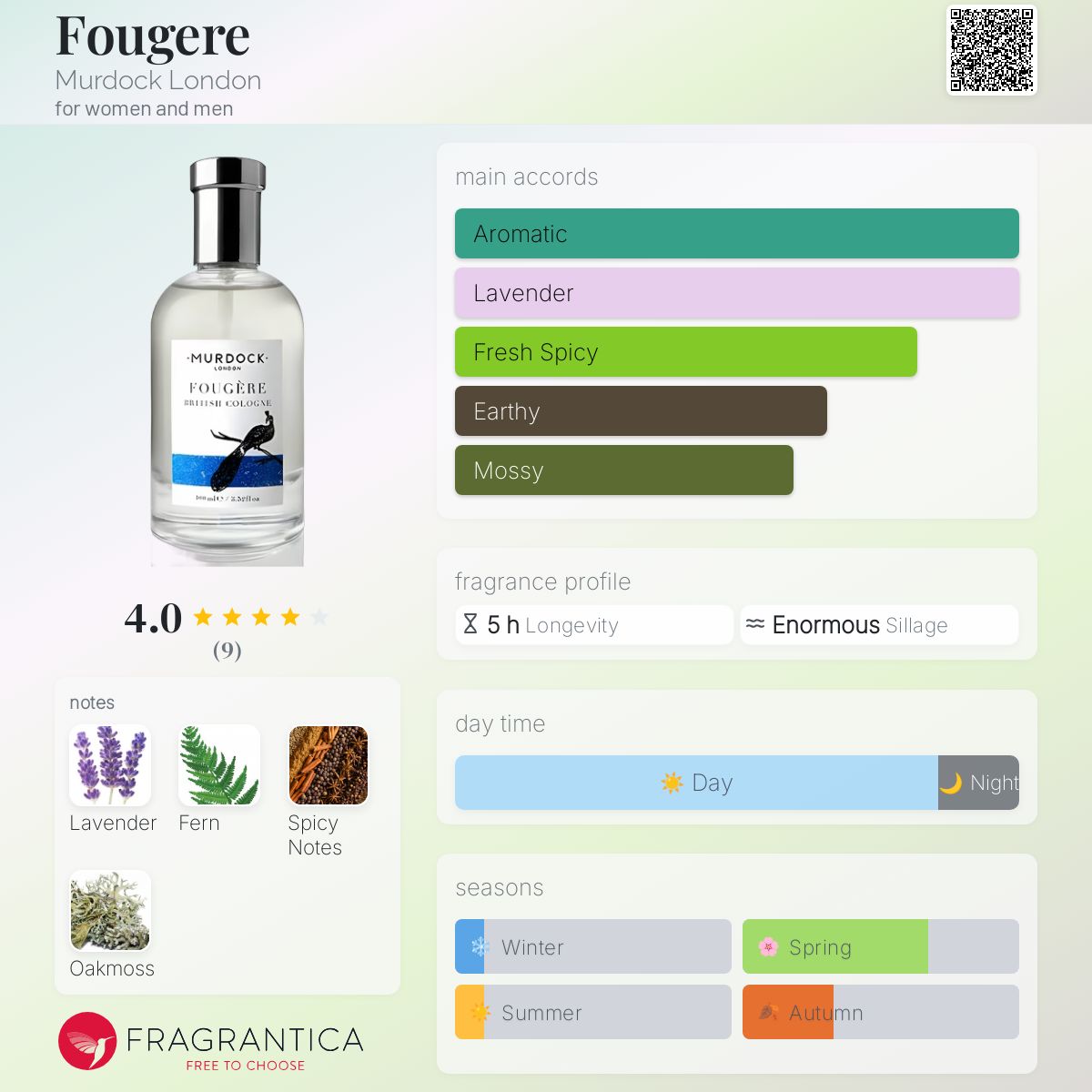 عطر ادکلن فوژر مورداک لندن - Fougere Murdock London - بررسی، قیمت و خرید