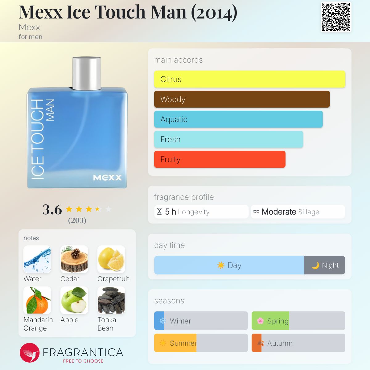 عطر ادکلن مکس آیس تاچ من مکس - Mexx Ice Touch Man (2014) Mexx - بررسی، قیمت و خرید