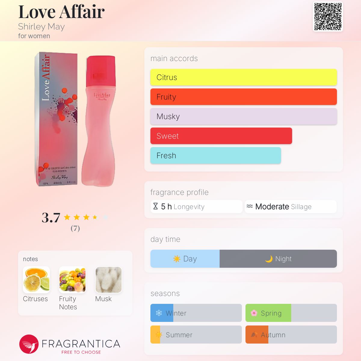 عطر ادکلن لاو افیر شرلی می - Love Affair Shirley May - بررسی، قیمت و خرید