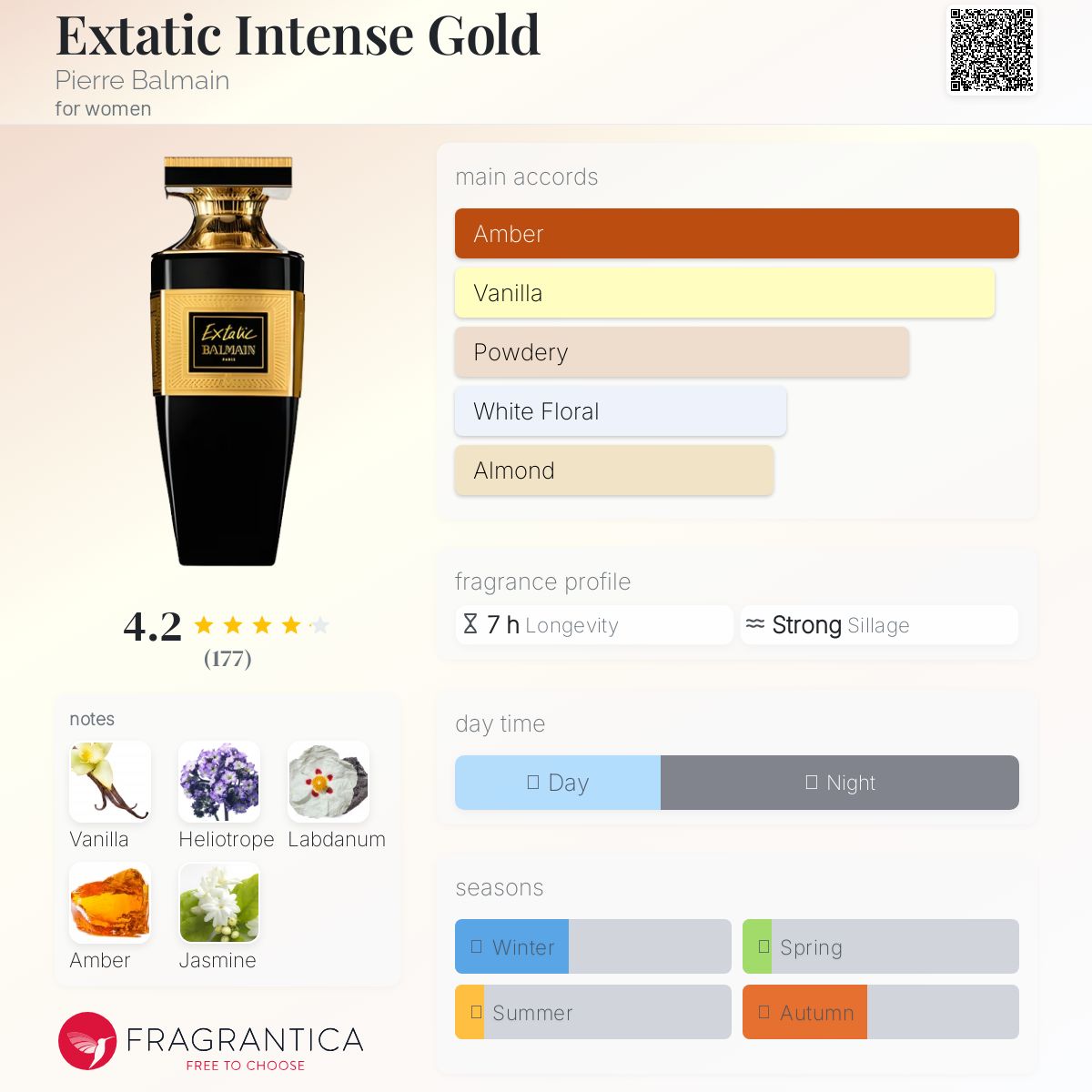 عطر ادکلن اکستاتیک اینتنس گلد پیر بالمن - Extatic Intense Gold Pierre Balmain - بررسی، قیمت و خرید