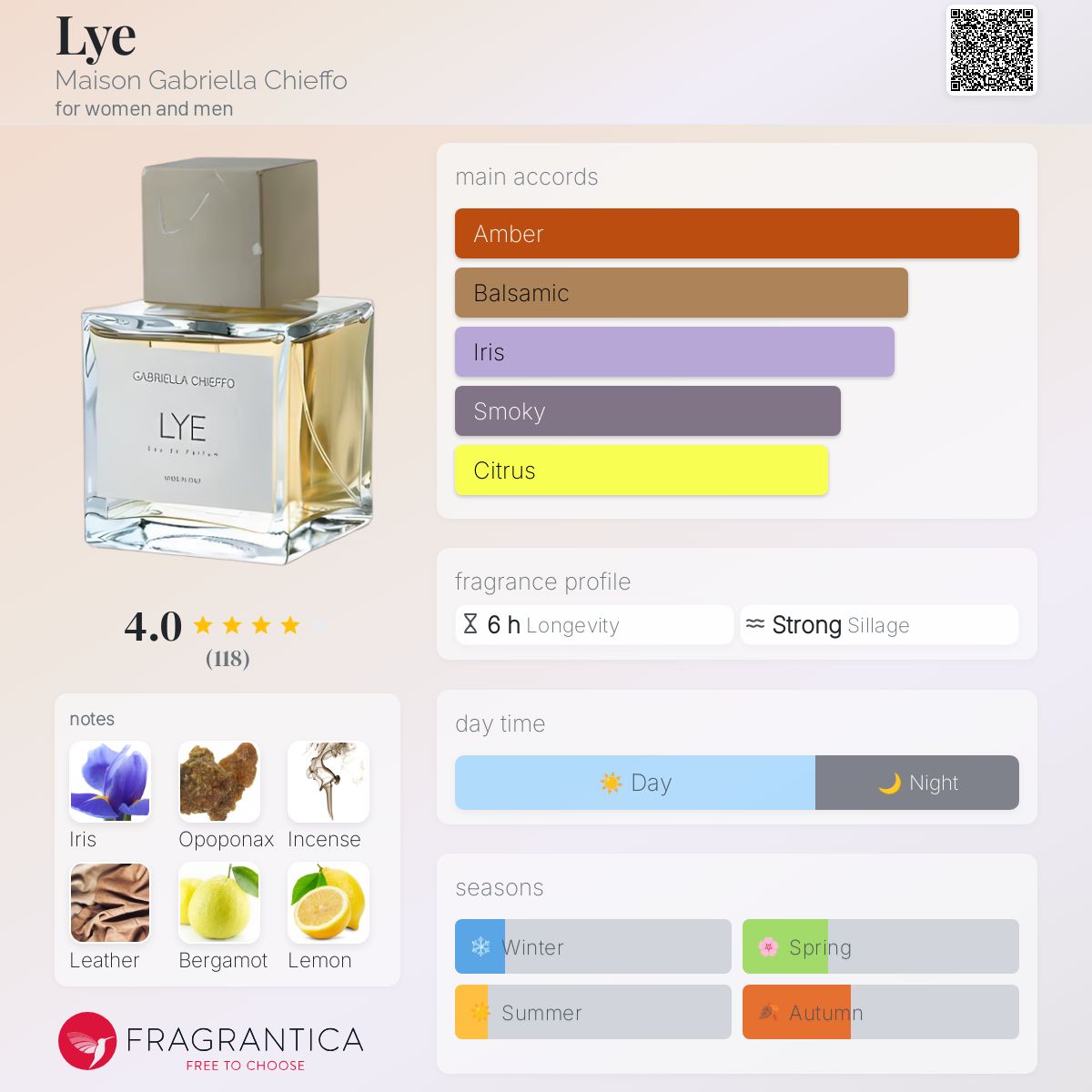 عطر ادکلن لای میسون گابریلا چیففو - Lye Maison Gabriella Chieffo - بررسی، قیمت و خرید