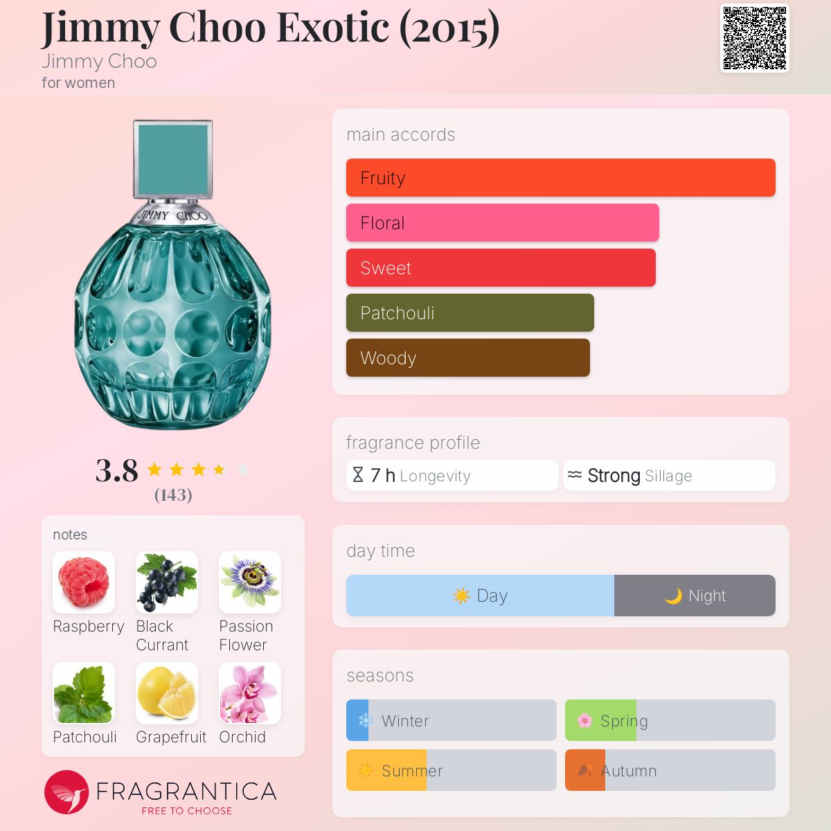 عطر ادکلن جیمی چو اگزاتیک جیمی چو - Jimmy Choo Exotic (2015) Jimmy Choo - بررسی، قیمت و خرید