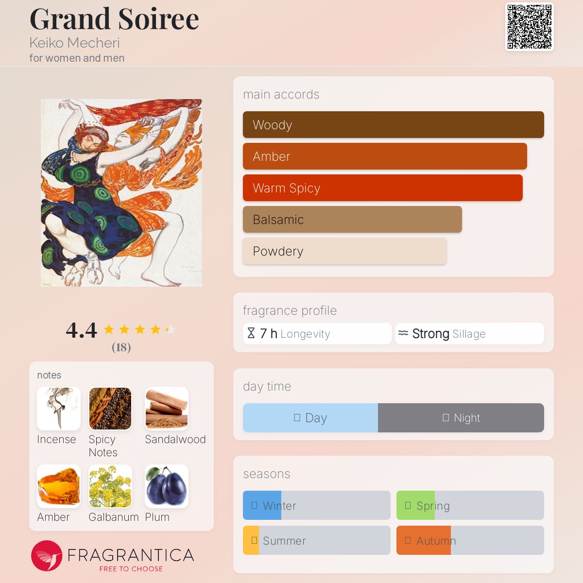 عطر ادکلن گرند سوارِه کیکو مچری - Grand Soiree Keiko Mecheri - بررسی، قیمت و خرید