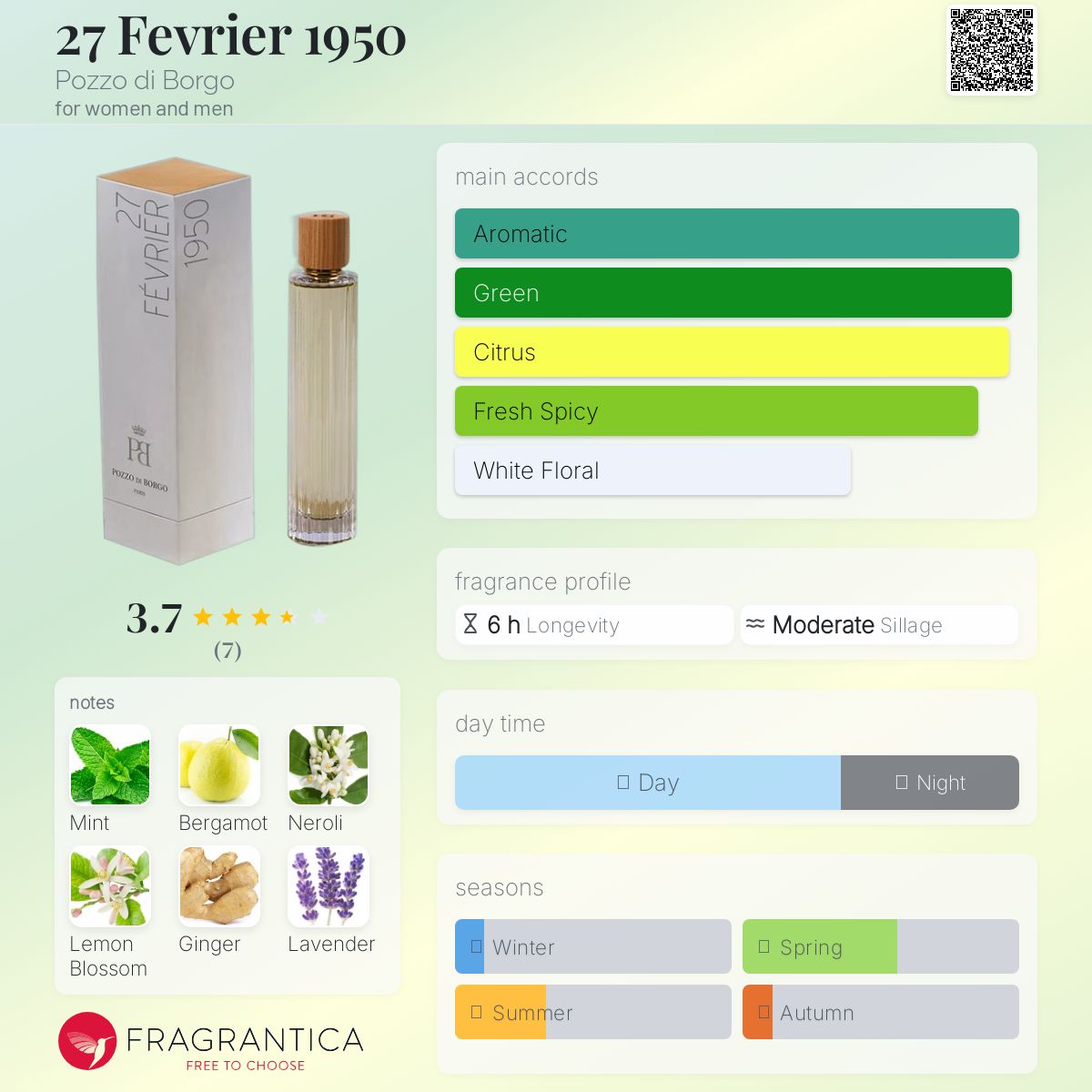 عطر ادکلن بیست و هفت فوریه هزار و نهصد و پنجاه پوتزو دی بورگو - 27 Fevrier 1950 Pozzo di Borgo - بررسی، قیمت و خرید