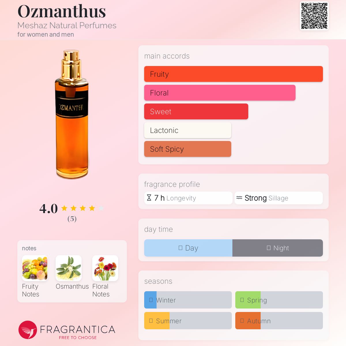 عطر ادکلن اوسمانتوس میشاز نچرال پرفیومز - Ozmanthus Meshaz Natural Perfumes - بررسی، قیمت و خرید