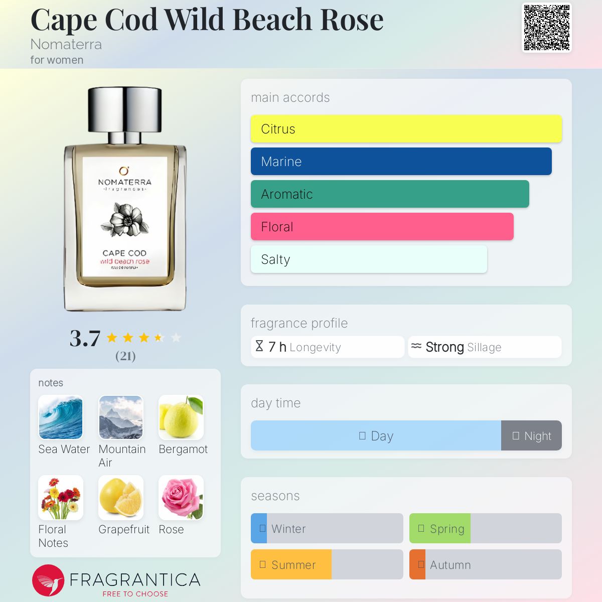 عطر ادکلن کیپ کاد وایلد بیچ رز نوماترا - Cape Cod Wild Beach Rose Nomaterra - بررسی، قیمت و خرید