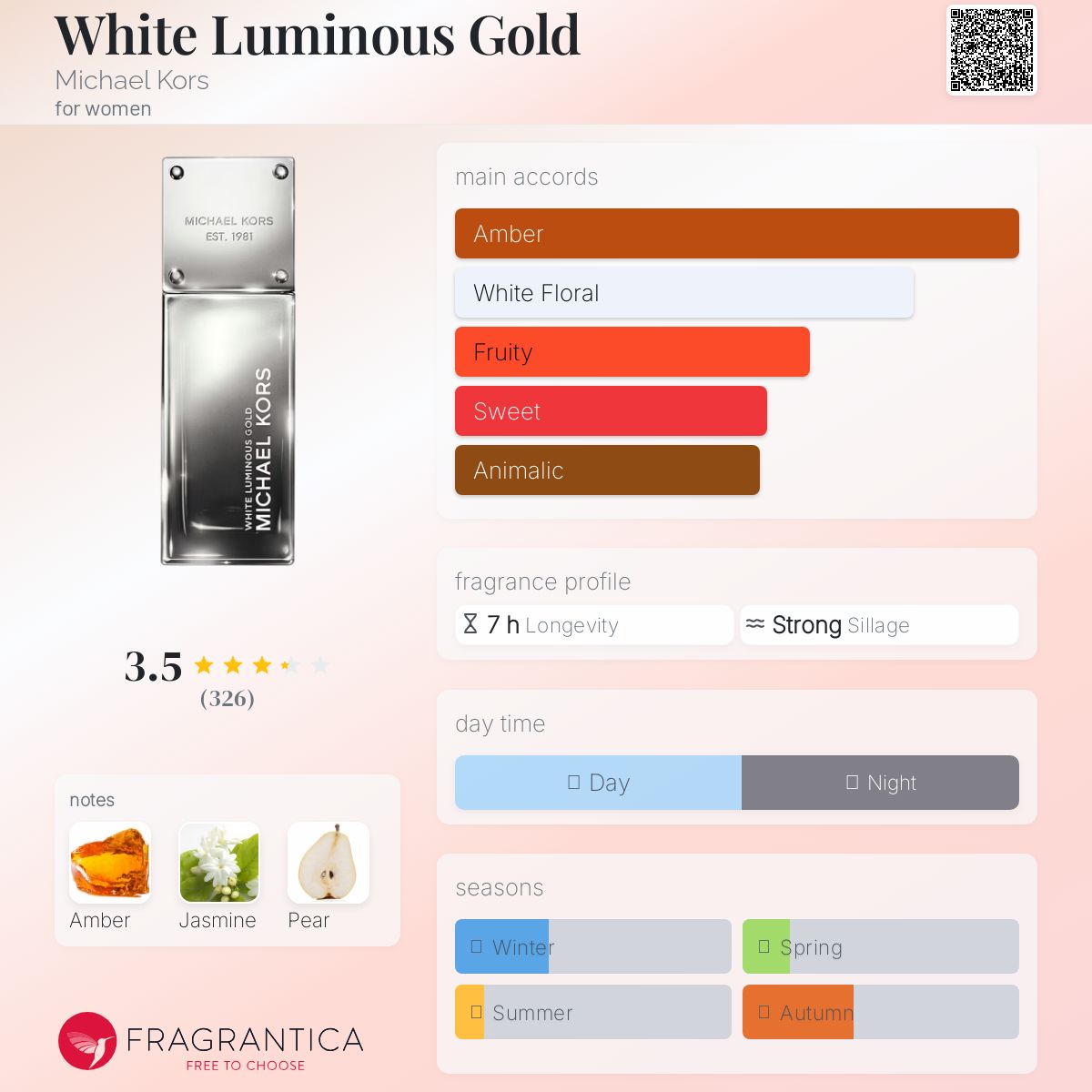 عطر ادکلن وایت لومینوس گلد مایکل کورس - White Luminous Gold Michael Kors - بررسی، قیمت و خرید