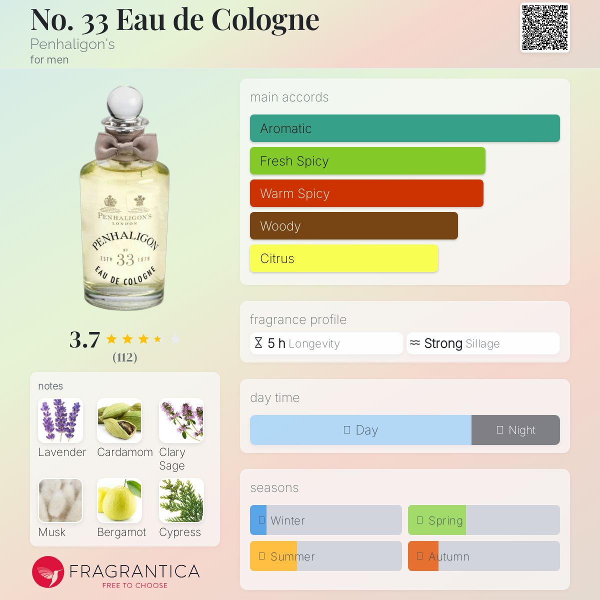 عطر ادکلن نو تری تری او دو کلون پنالیگونز - No. 33 Eau de Cologne Penhaligon's - بررسی، قیمت و خرید