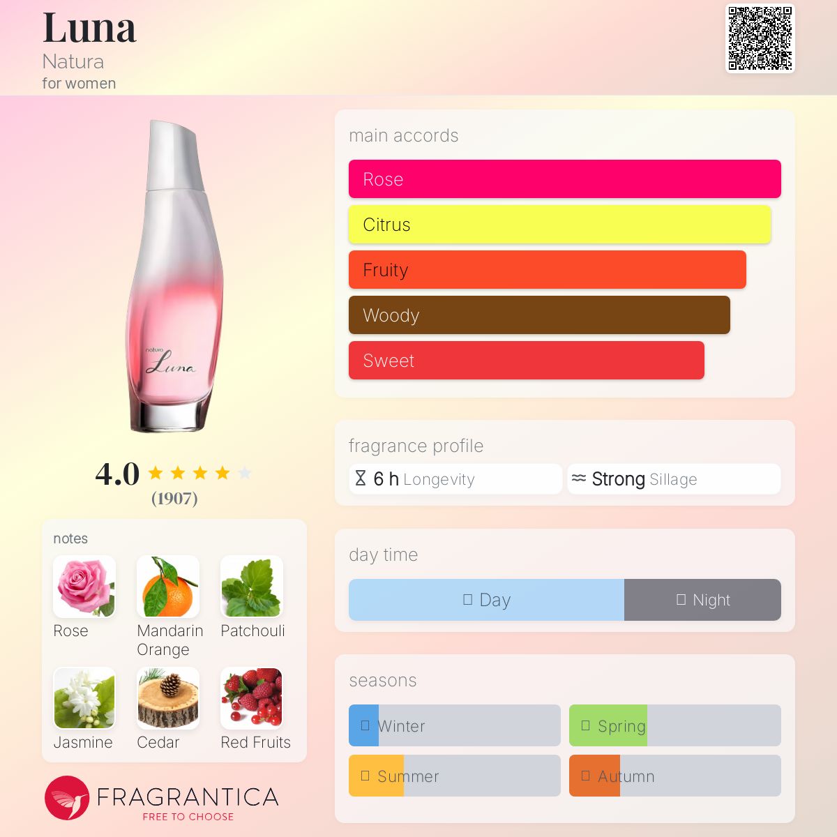 عطر ادکلن لونا ناتورا - Luna Natura - بررسی، قیمت و خرید