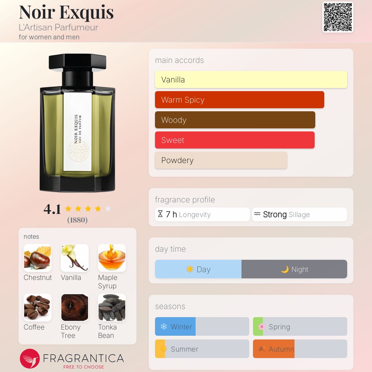 عطر ادکلن نوآر اکسکیز لاتیزان پارفومر - Noir Exquis L'Artisan Parfumeur - بررسی، قیمت و خرید