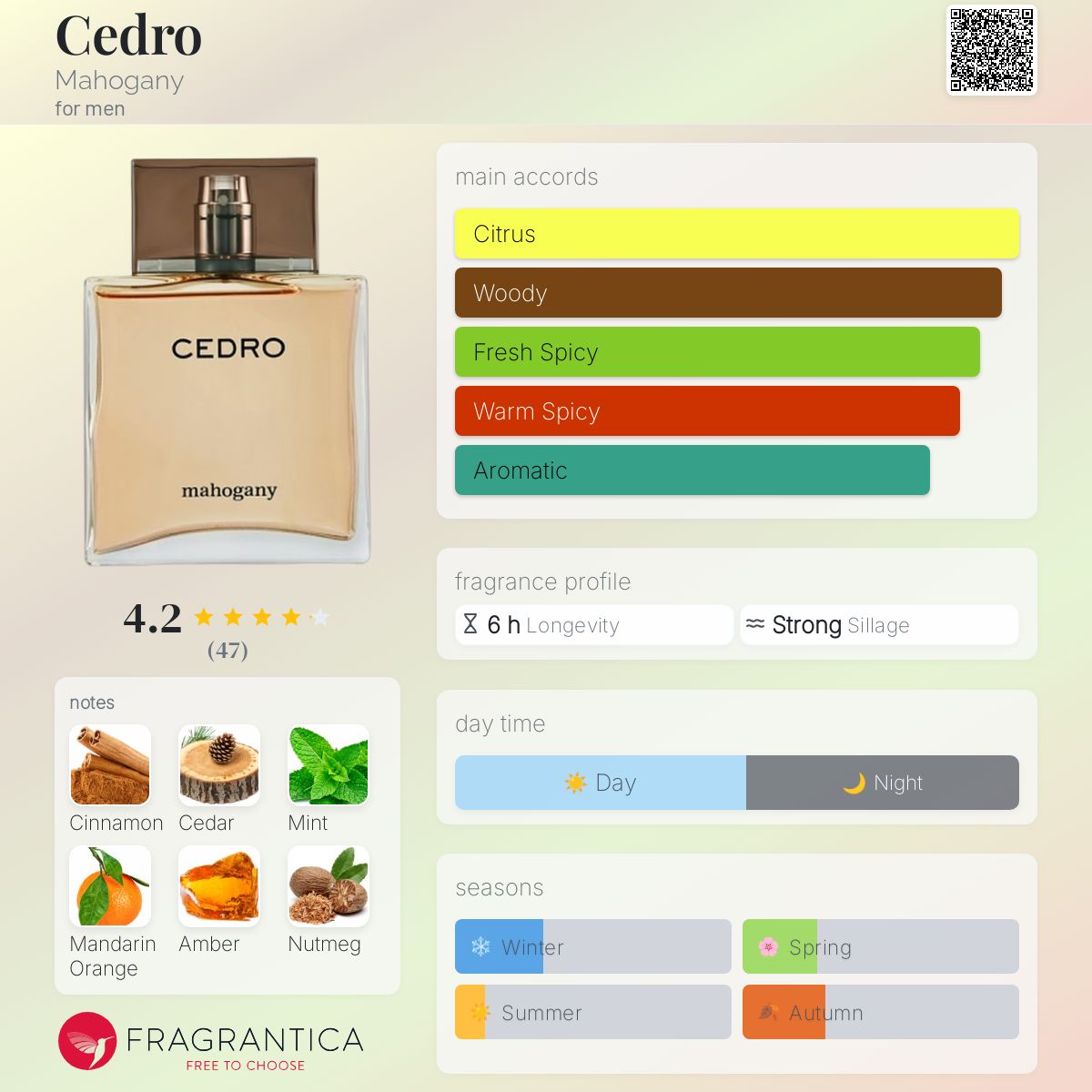 عطر ادکلن سدرو ماهُگِنی - Cedro Mahogany - بررسی، قیمت و خرید