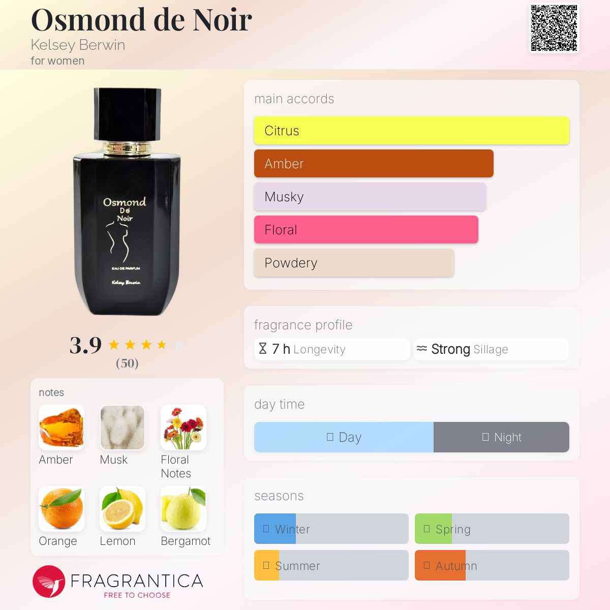 عطر ادکلن اُسموند د نوآر کلسی بروین - Osmond de Noir Kelsey Berwin - بررسی، قیمت و خرید