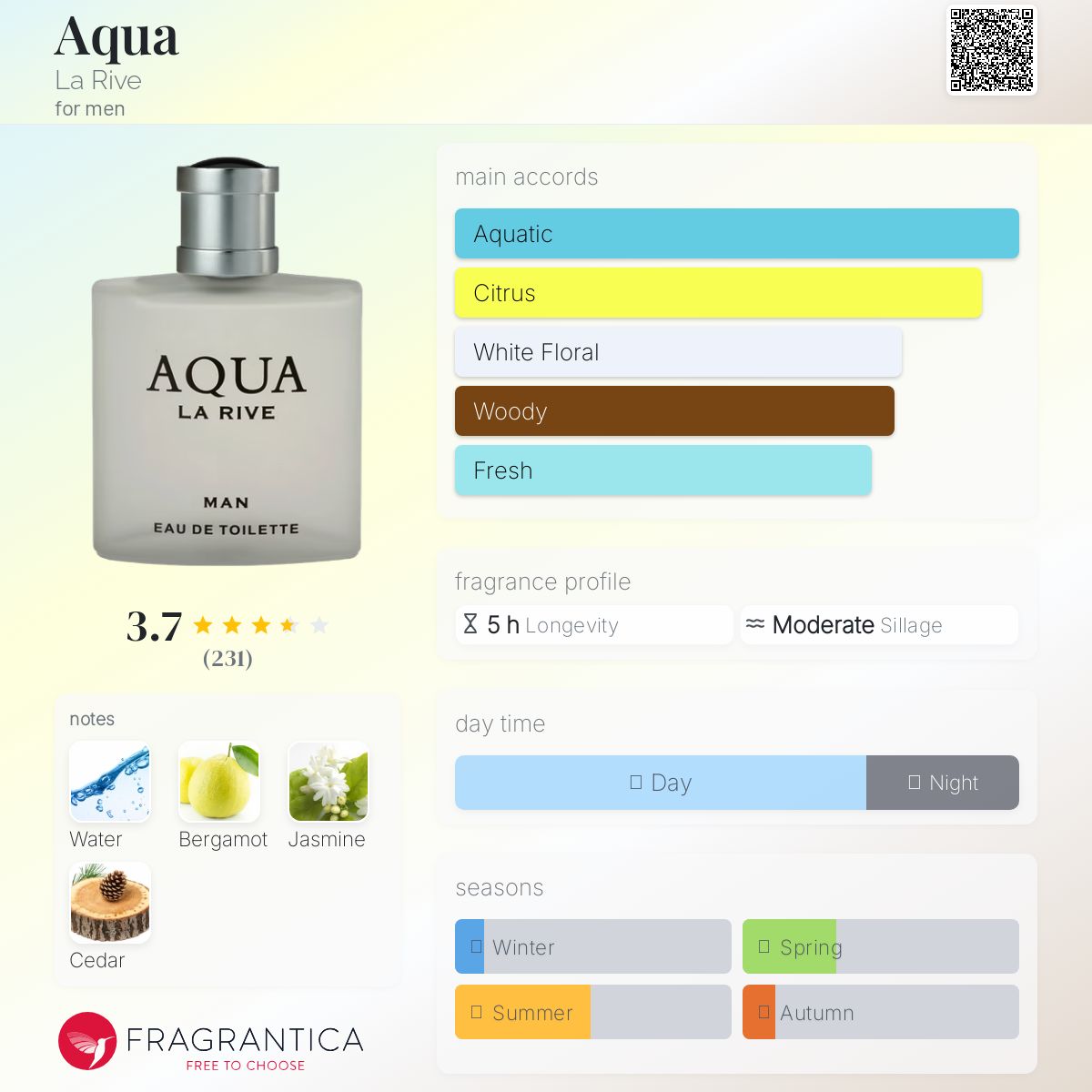 عطر ادکلن آکوا لاريو - Aqua La Rive - بررسی، قیمت و خرید