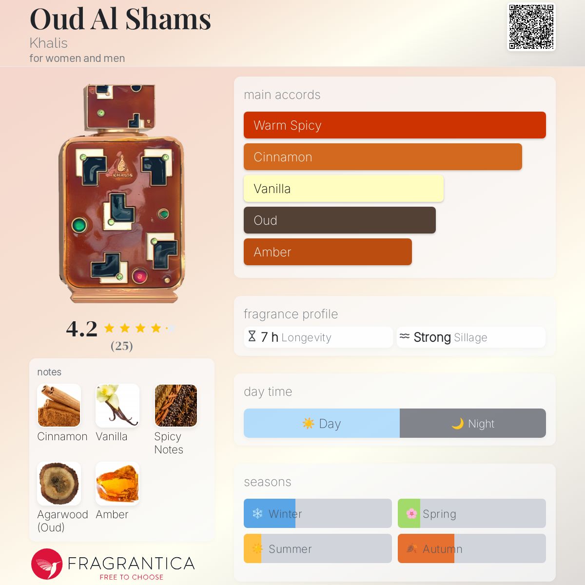 عطر ادکلن عود الشمس خالِص - Oud Al Shams Khalis - بررسی، قیمت و خرید