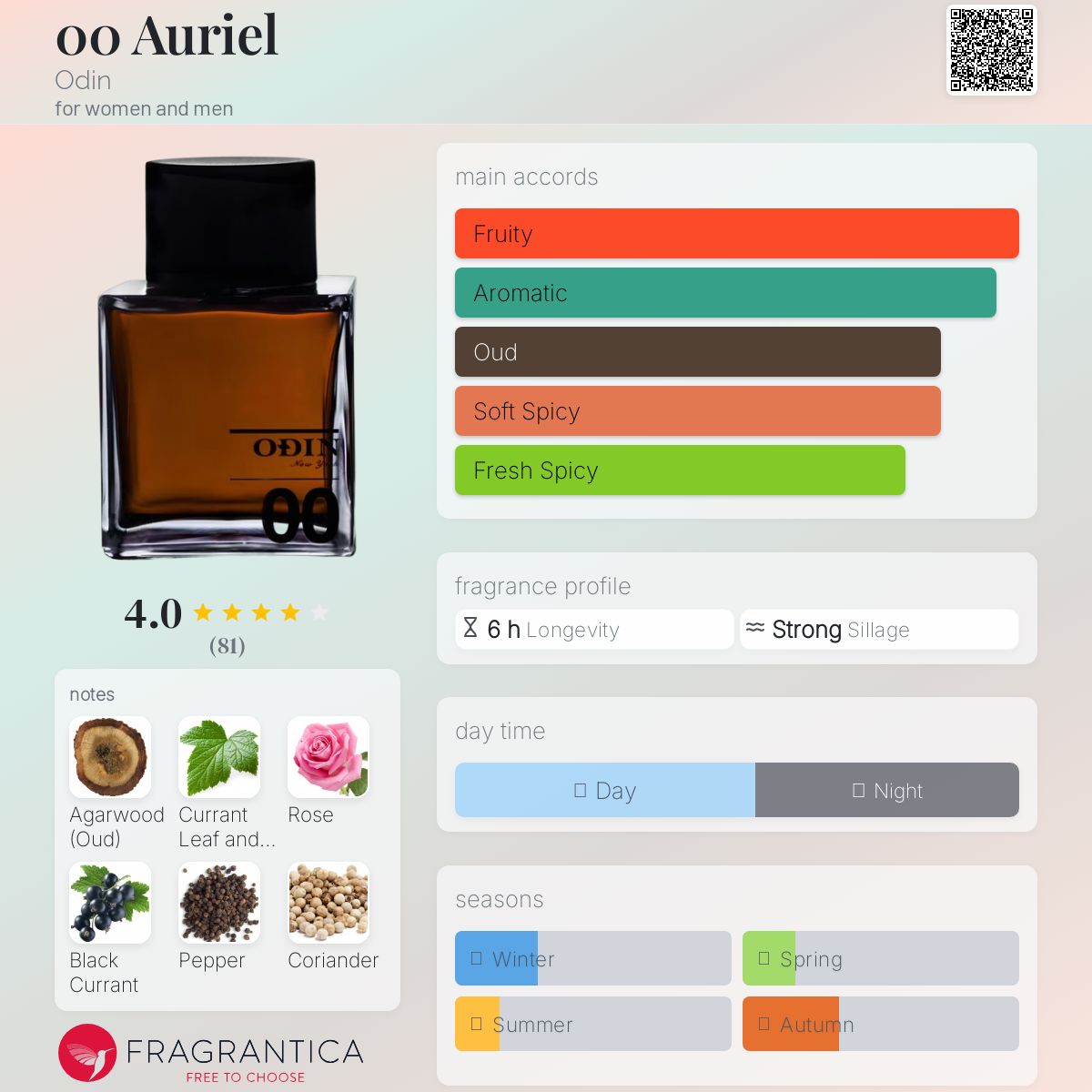 عطر ادکلن اوریِل اودین - 00 Auriel Odin - بررسی، قیمت و خرید