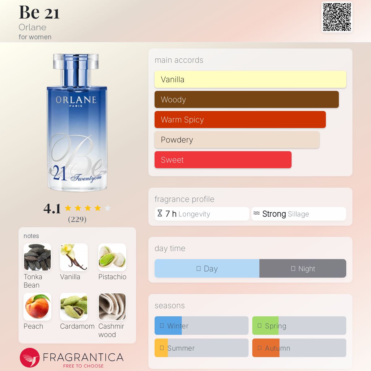 عطر ادکلن بیست و یک اورلان - Be 21 Orlane - بررسی، قیمت و خرید