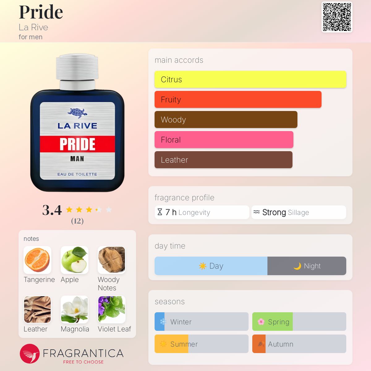 عطر ادکلن پراید لا ریوه - Pride La Rive - بررسی، قیمت و خرید