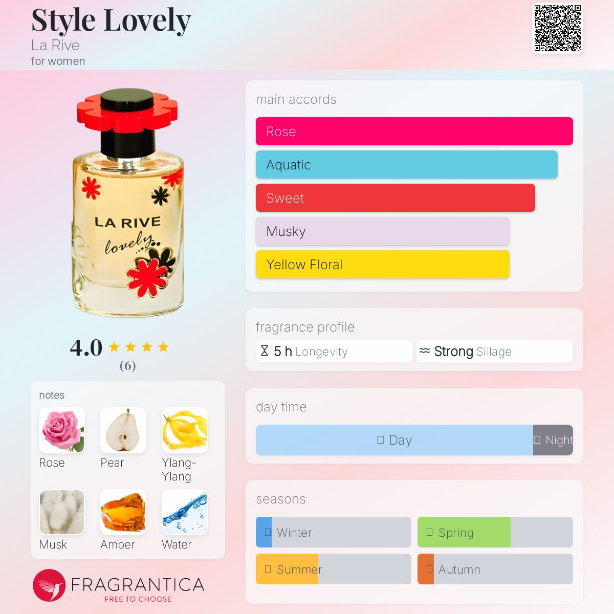 عطر ادکلن استایل لاولی لا ریو - Style Lovely La Rive - بررسی، قیمت و خرید