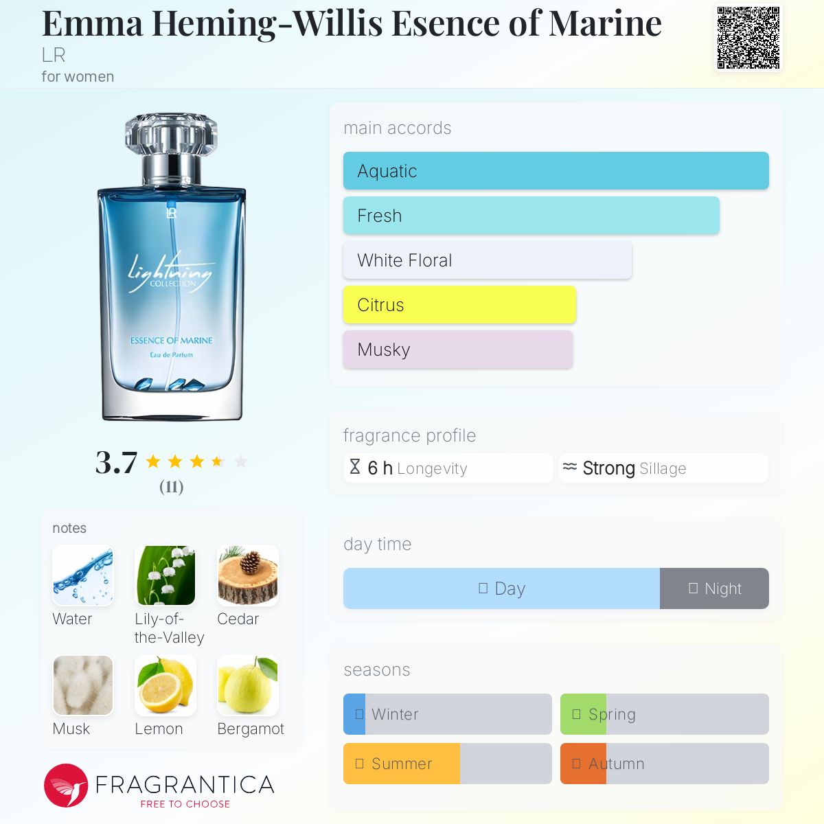 عطر ادکلن اما همینگ-ویلیس اسنس آو مارین ال ار - Emma Heming-Willis Esence of Marine LR - بررسی، قیمت و خرید