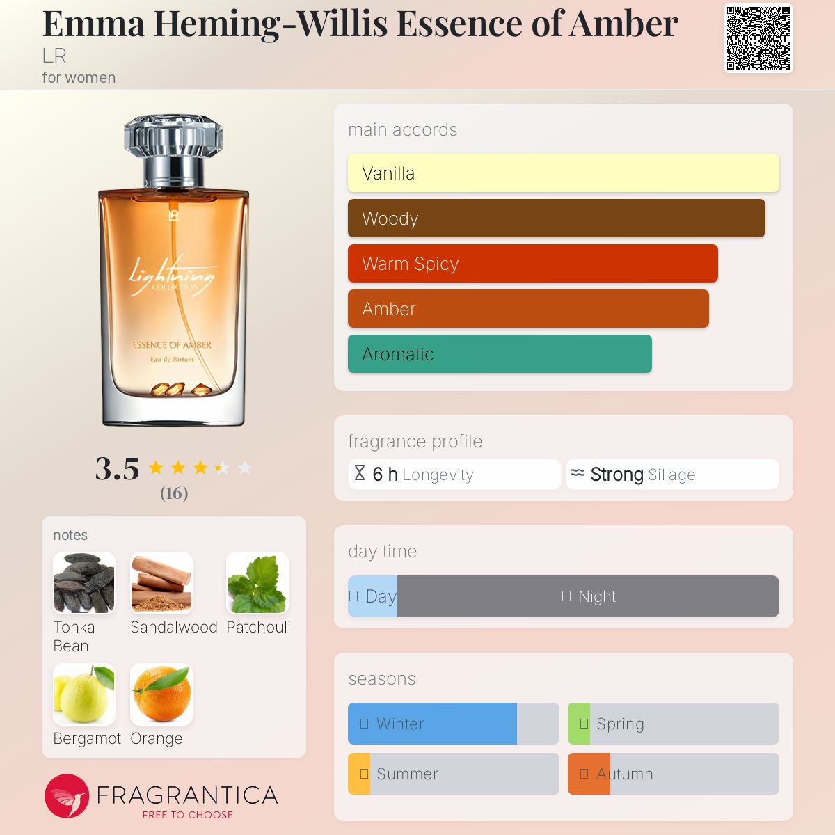 عطر ادکلن اما همینگ-ویلیس اسنس آو امبر ال ار - Emma Heming-Willis Essence of Amber LR - بررسی، قیمت و خرید