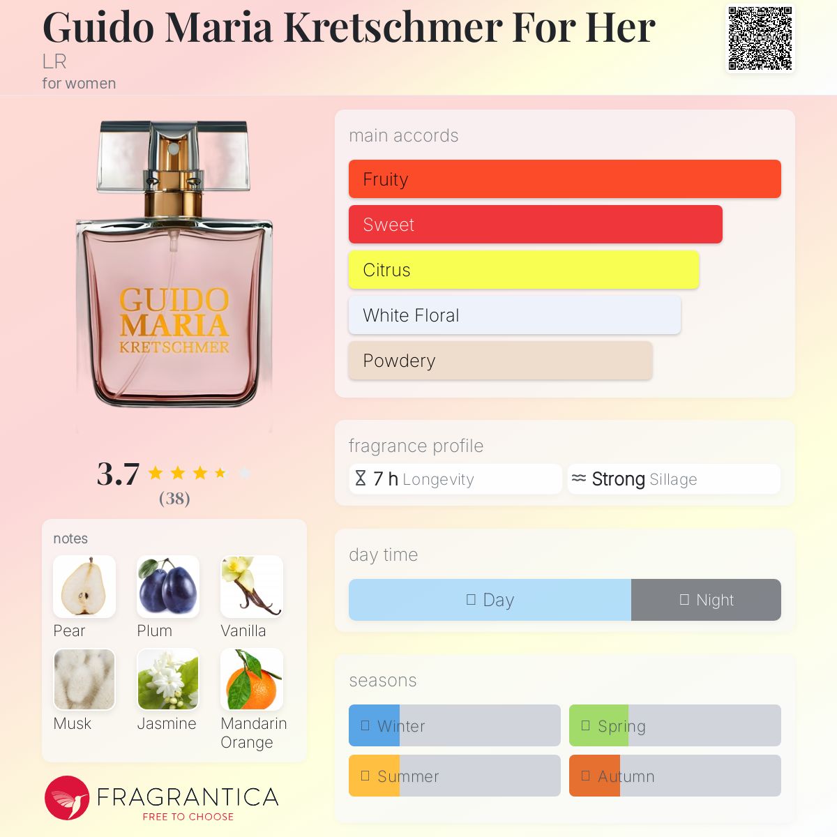 عطر ادکلن گایدو ماریا کِرِچمِر فور هِر ال آر - Guido Maria Kretschmer For Her LR - بررسی، قیمت و خرید