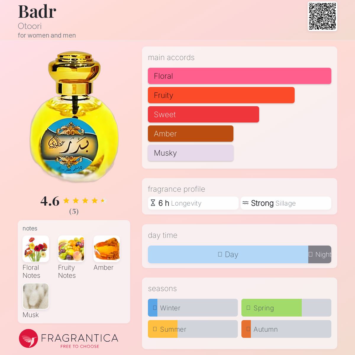 عطر ادکلن بدر اوتوری - Badr Otoori - بررسی، قیمت و خرید