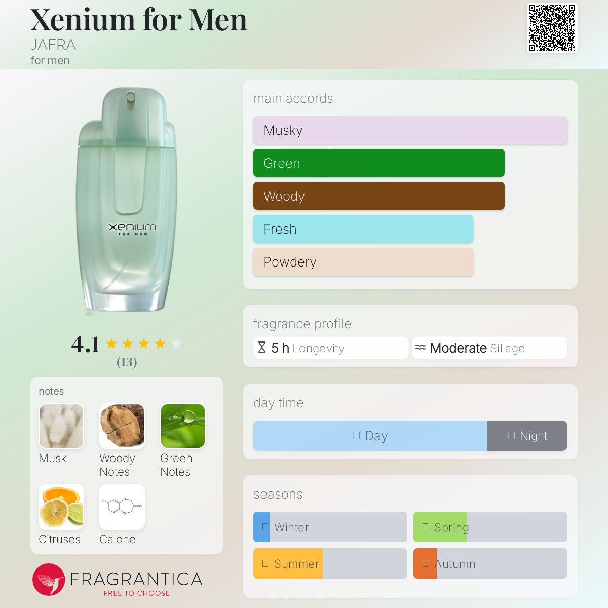 عطر ادکلن زنیم فور من جفرا - Xenium for Men JAFRA - بررسی، قیمت و خرید