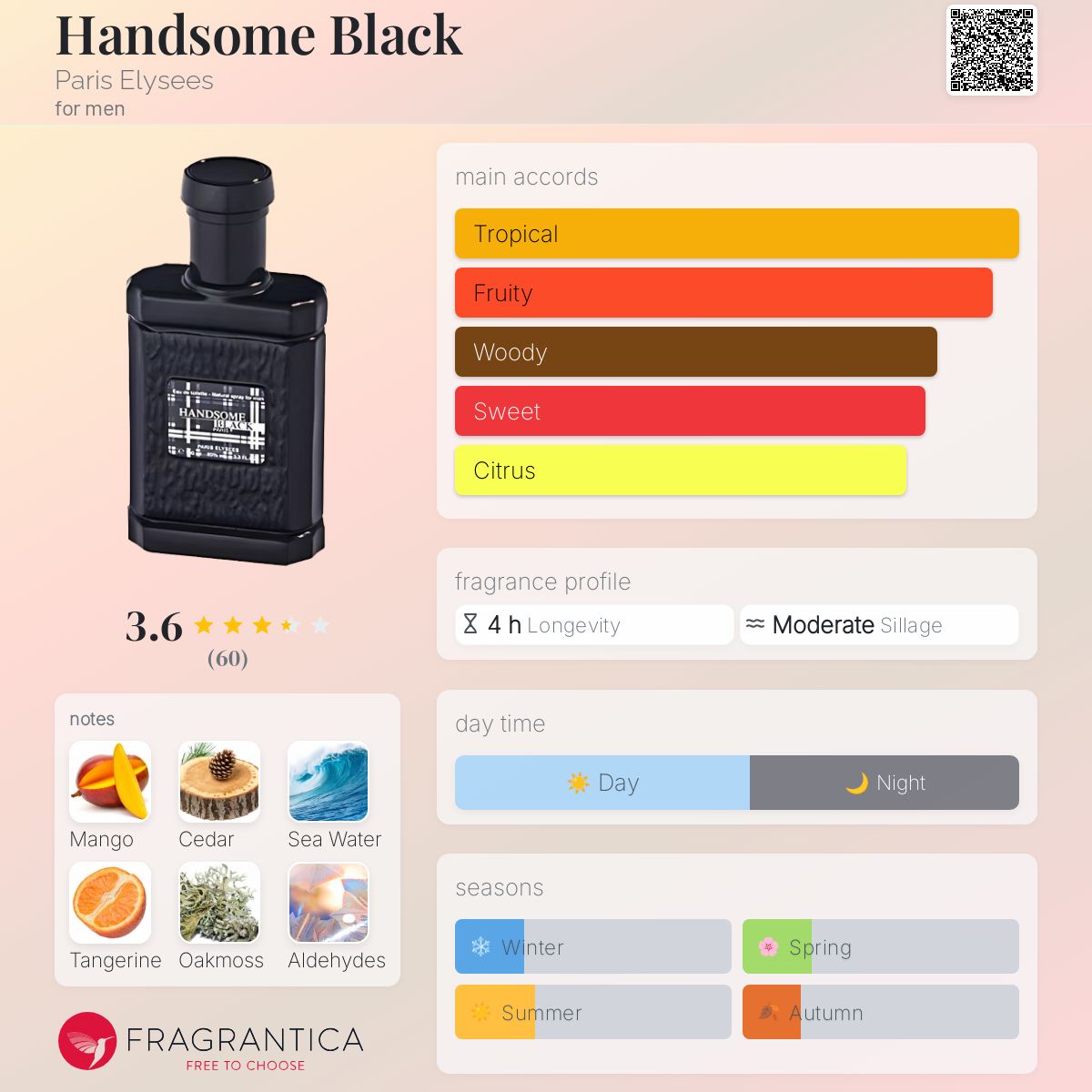 عطر ادکلن هندسام بلک پاریس الیزه - Handsome Black Paris Elysees - بررسی، قیمت و خرید