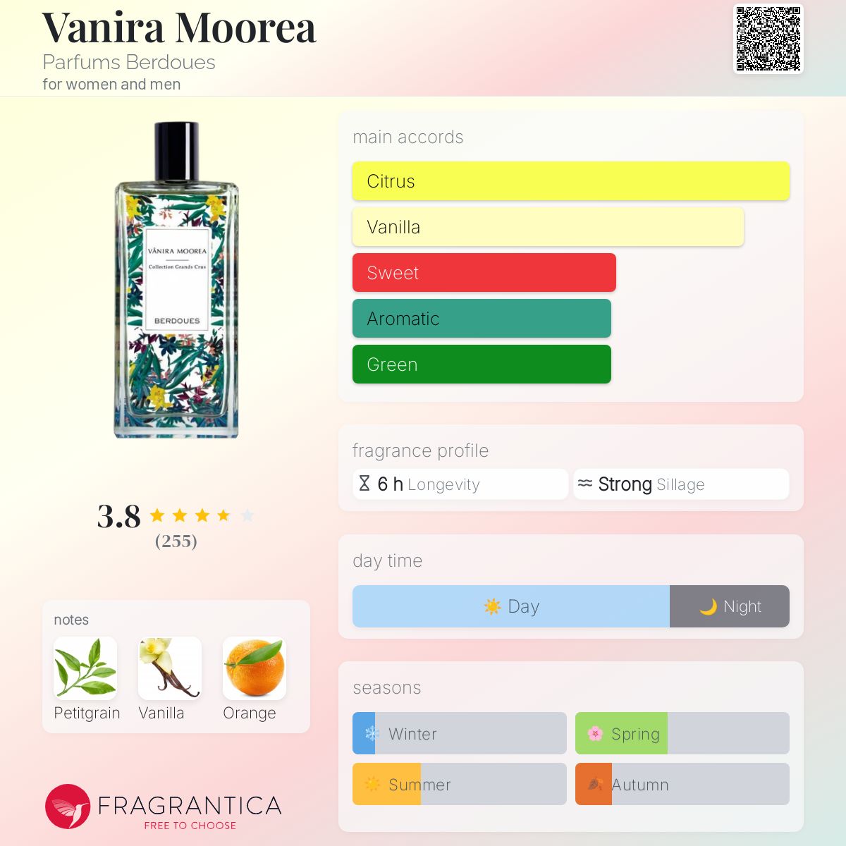 عطر ادکلن وانیرا موری‌آ پرفیوم بردوس - Vanira Moorea Parfums Berdoues - بررسی، قیمت و خرید