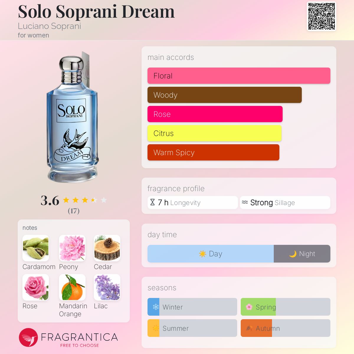 عطر ادکلن سولو سوپرانی دریم لوسیانو سوپرانی - Solo Soprani Dream Luciano Soprani - بررسی، قیمت و خرید