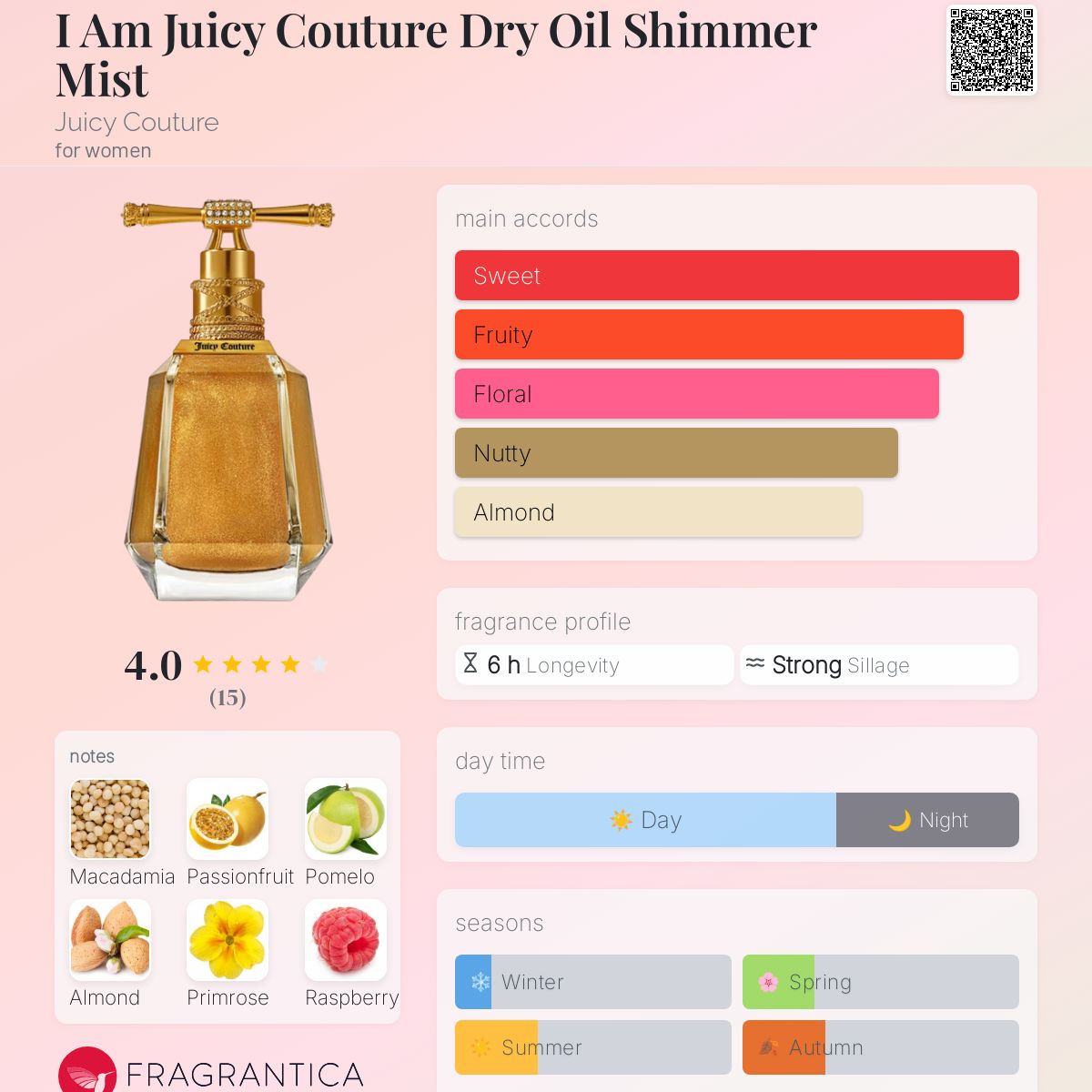 عطر ادکلن آی ام جوویسی کوتور درای اویل شیمر میست جوسی کوتور - I Am Juicy Couture Dry Oil Shimmer Mist Juicy Couture - بررسی، قیمت و خرید