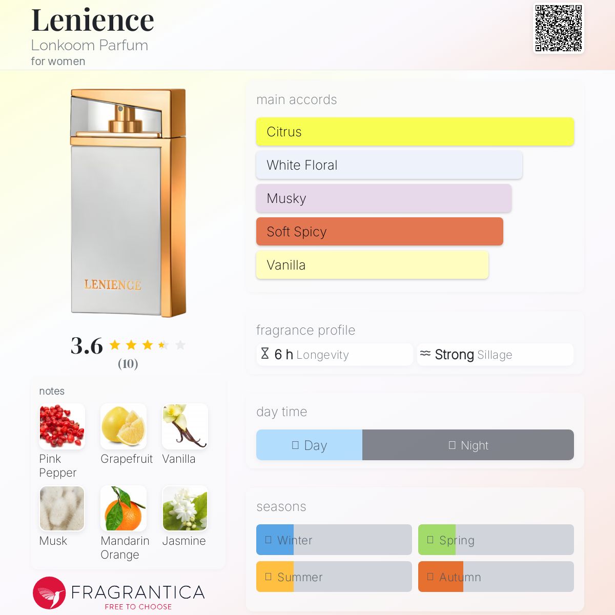 عطر ادکلن لینی‌انس لانکوم پرفیوم - Lenience Lonkoom Parfum - بررسی، قیمت و خرید