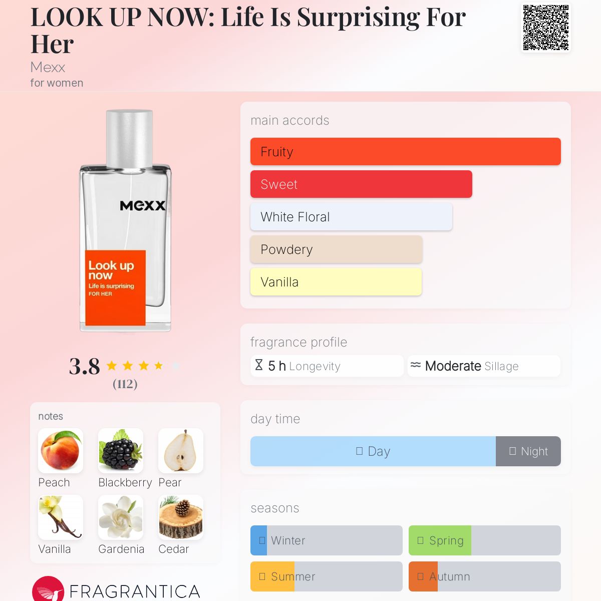 عطر ادکلن لوک آپ نو: لایف ایز سورپرایزینگ فور هر مکس - LOOK UP NOW: Life Is Surprising For Her Mexx - بررسی، قیمت و خرید